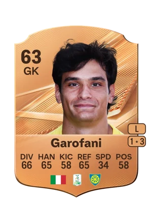Garofani 63 GK