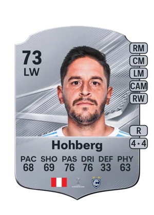 Hohberg 73 LW