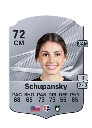 Schupansky 72 CM