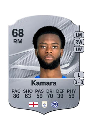 Kamara 68 RM