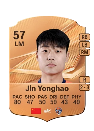 Jin Yonghao 57 LM