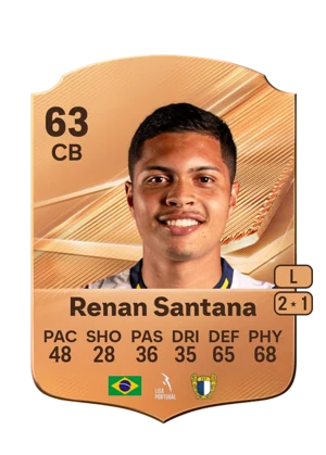 Renan Santana 63 CB