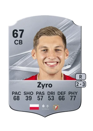 Żyro 67 CB