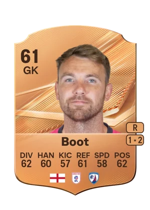Boot 61 GK