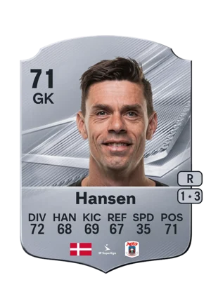 Hansen 71 GK