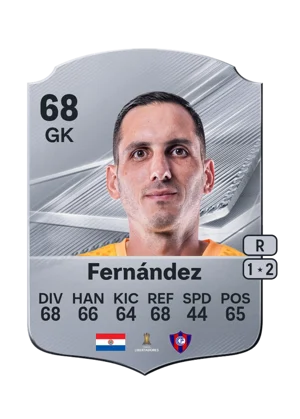 Fernández 68 GK