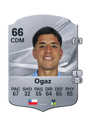 Ogaz 66 CDM