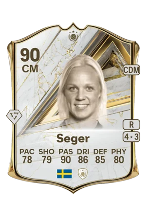 Seger 90 CM