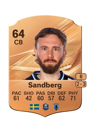 Sandberg 64 CB