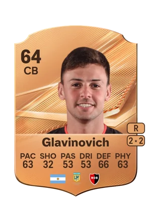 Glavinovich 64 CB