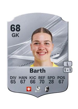 Barth 68 GK