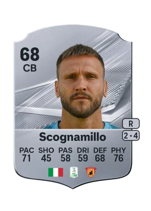 Scognamillo 68 CB