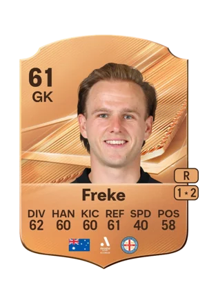 Freke 61 GK