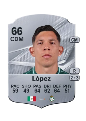 López 66 CDM