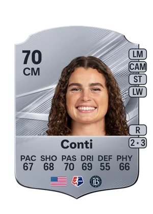Conti 70 CM