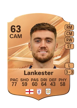 Lankester 63 CAM