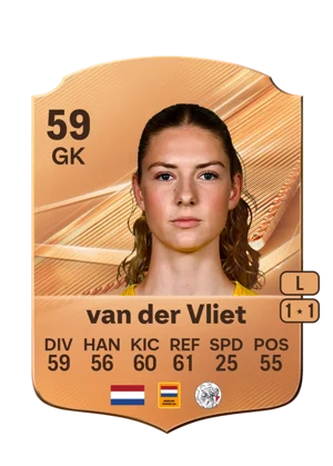 van der Vliet 59 GK