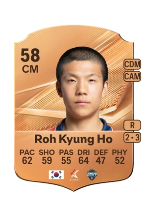 Roh Kyung Ho 58 CM