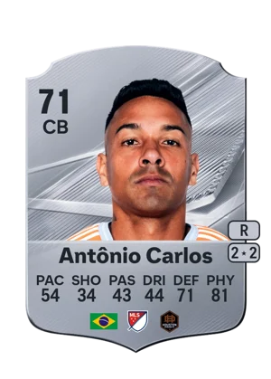 Antônio Carlos 71 CB
