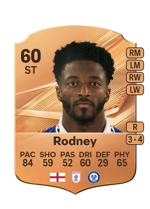 Rodney 60 ST