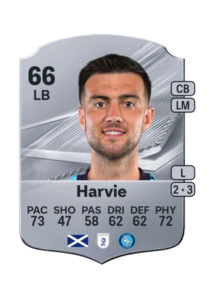 Harvie 66 LB