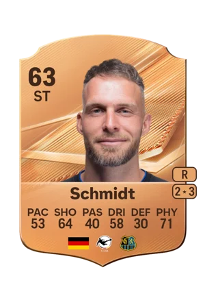 Schmidt 63 ST