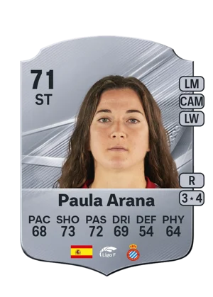 Paula Arana 71 ST