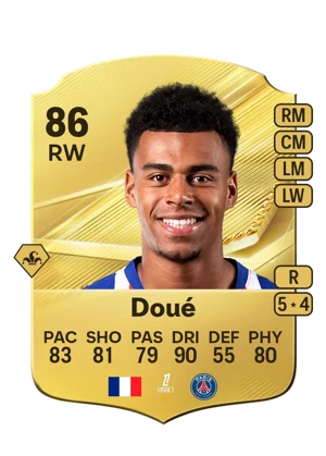 Doué 86 RW