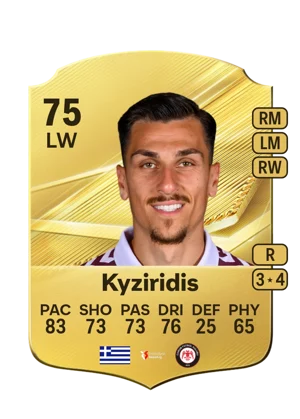 Kyziridis 75 LW