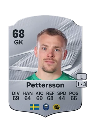 Pettersson 68 GK