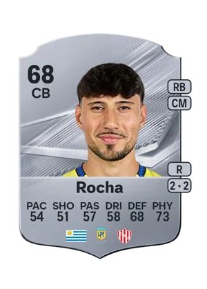 Rocha 68 CB