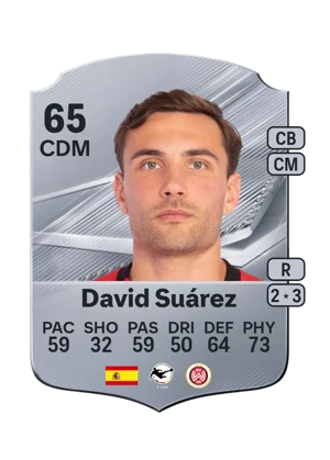 David Suárez 65 CDM