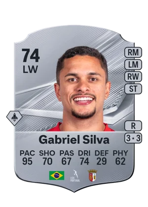 Gabriel Silva 74 LW