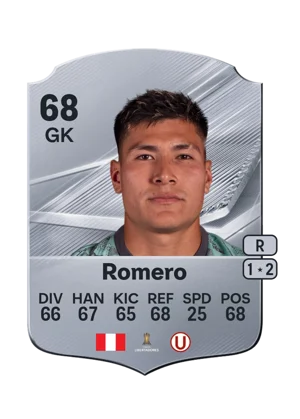 Romero 68 GK