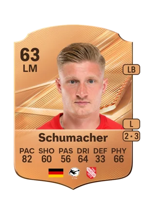 Schumacher 63 LM