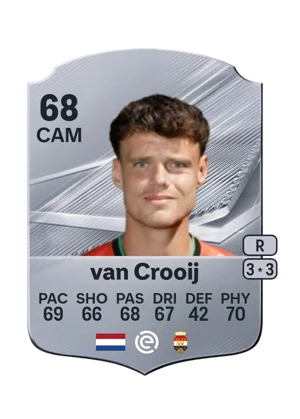 van Crooij 68 CAM