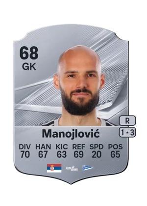 Manojlović 68 GK