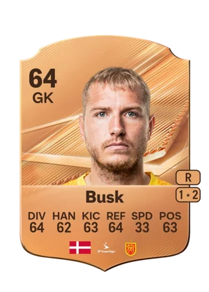 Busk 64 GK