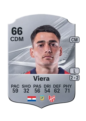 Viera 66 CDM