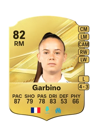 Garbino 82 RM