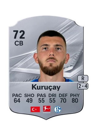 Kuruçay 72 CB