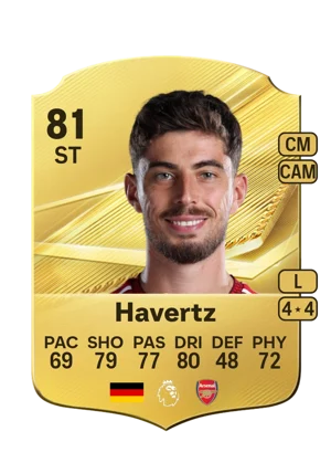 Havertz 81 ST