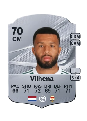 Vilhena 70 CM