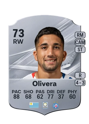 Olivera 73 RW