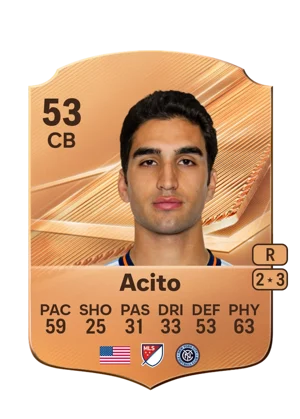 Acito 53 CB