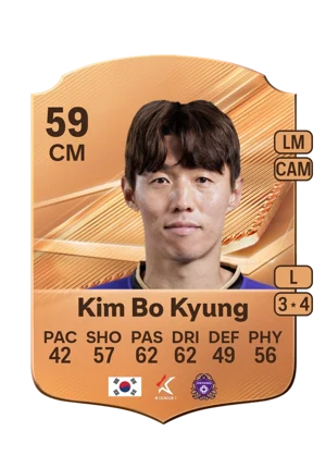 Kim Bo Kyung 59 CM