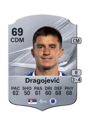 Dragojević 69 CDM
