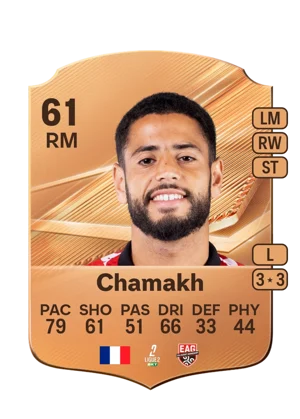 Chamakh 61 RM