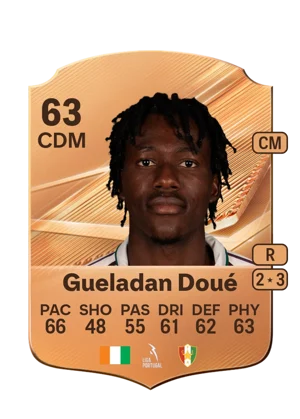 Gueladan Doué 63 CDM