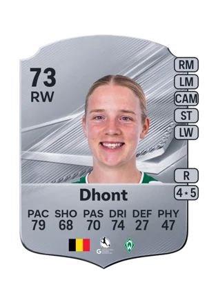 Dhont 73 RW